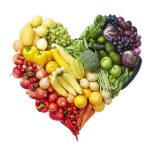 The Raw Food Diet Essentials: All you need to know about the Raw Food Diet!
